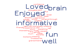 Word Cloud
